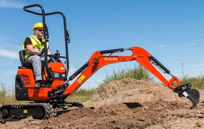 mini-excavator rental massachusetts requirements|mini excavator permit.